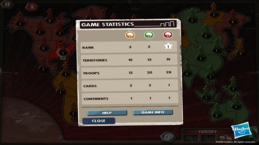 Risk Steam Gift