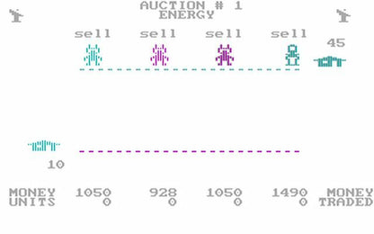 M.U.L.E. PC GOG CD Key
