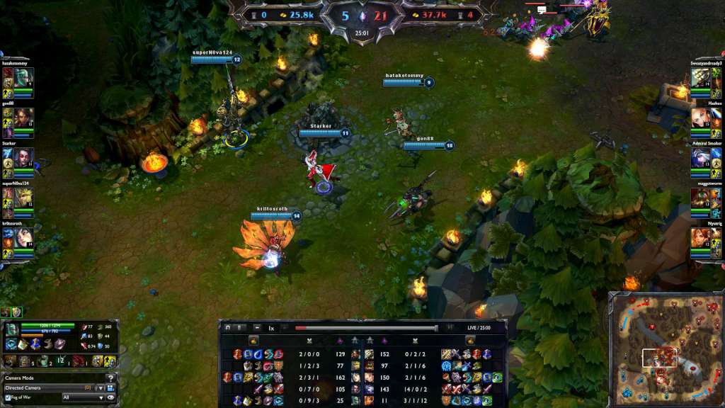League of Legends AED 190 Prepaid RP Card AE