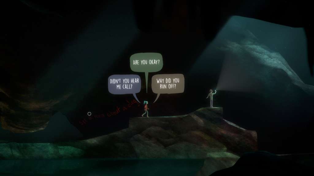 Oxenfree PS4 Account