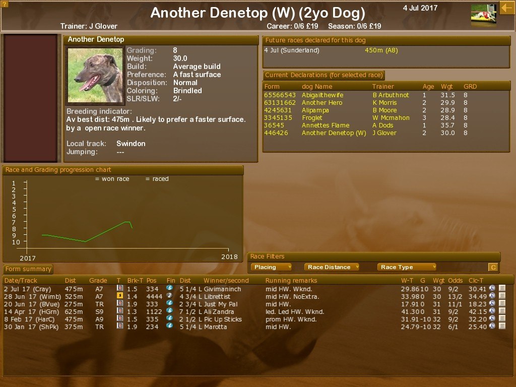 Greyhound Manager 2 Rebooted Steam CD Key
