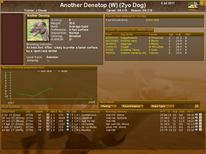 Greyhound Manager 2 Rebooted Steam CD Key