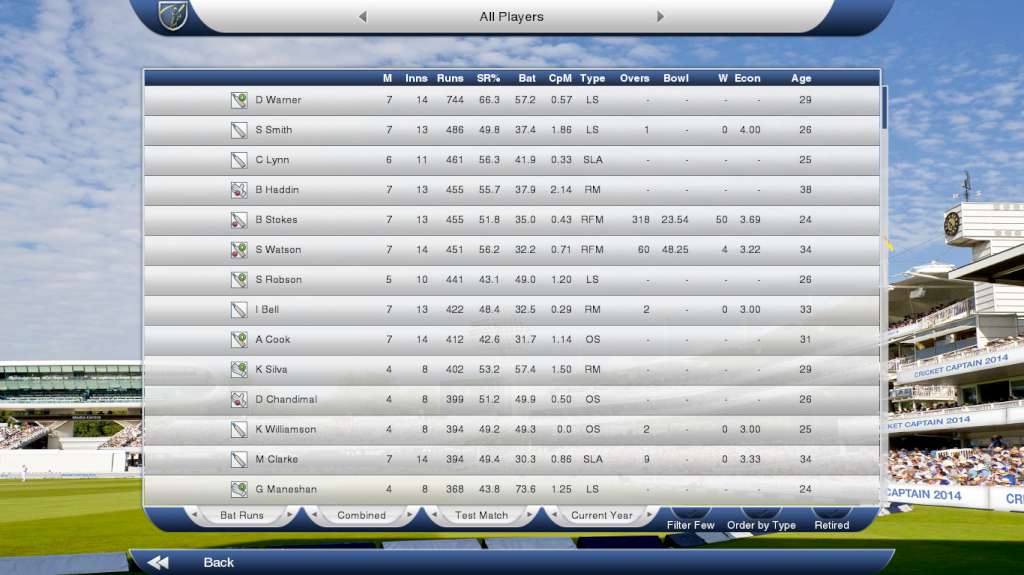 Cricket Captain 2014 Steam CD Key