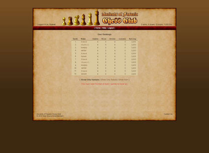 Ancients of Fasaria: Chess Club Steam CD Key