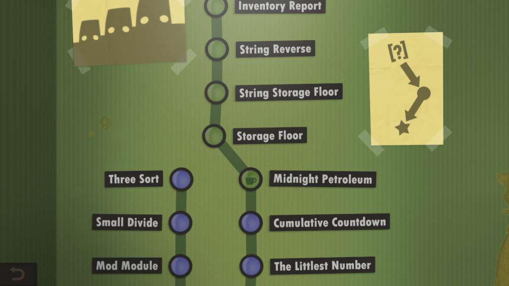 Human Resource Machine Steam Gift