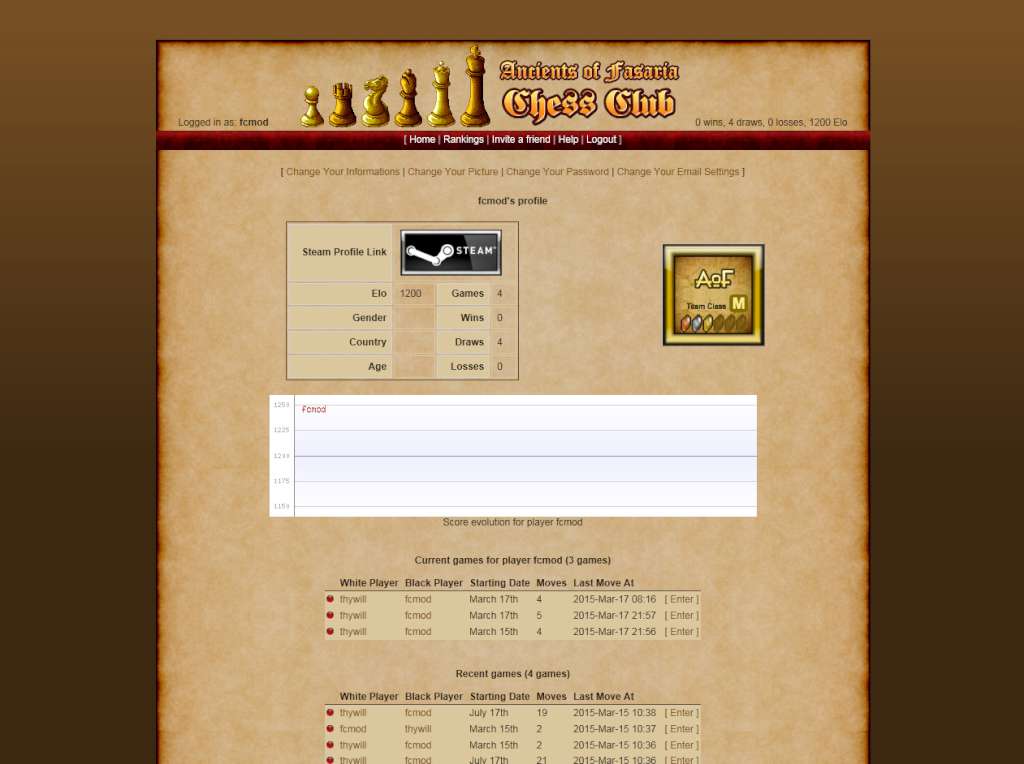 Ancients of Fasaria: Chess Club Steam CD Key