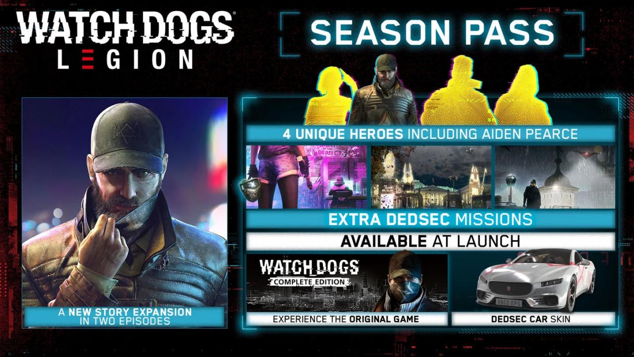 Watch Dogs: Legion - Season Pass DLC EU PS4 CD Key