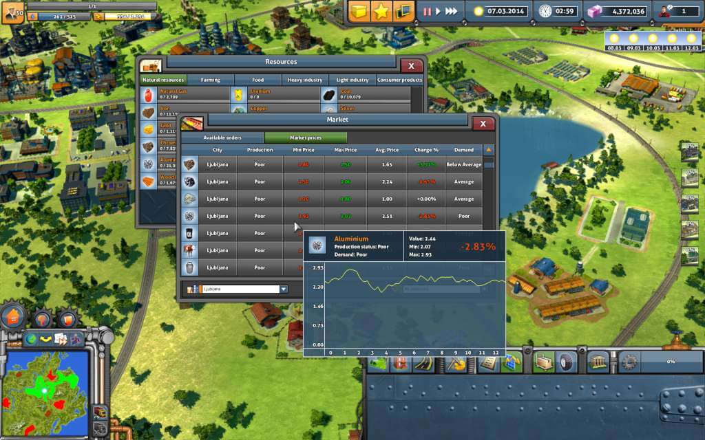 Industry Empire Steam CD Key