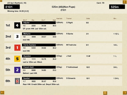 Greyhound Manager 2 Rebooted Steam CD Key