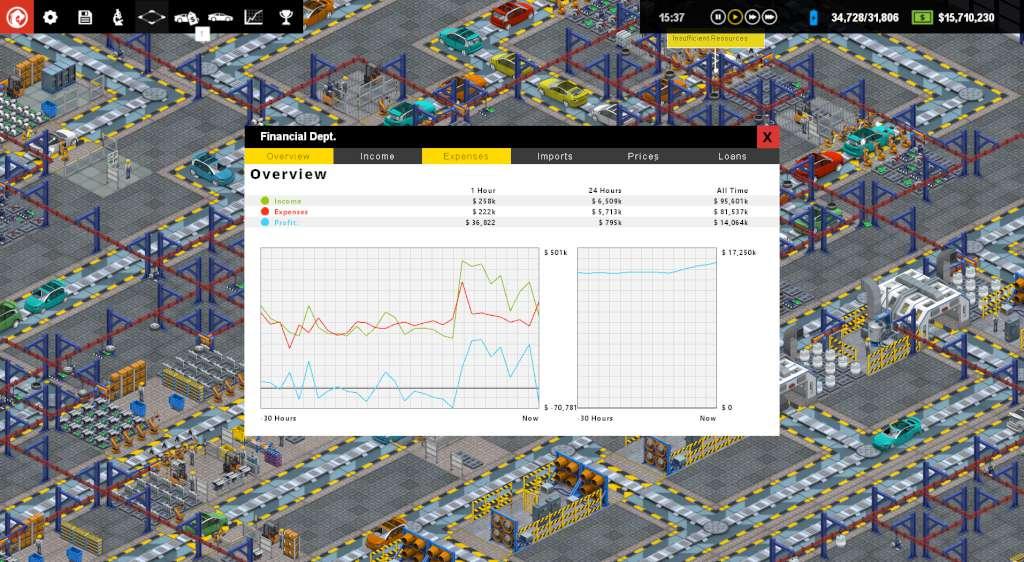 Production Line : Car factory simulation GOG CD Key