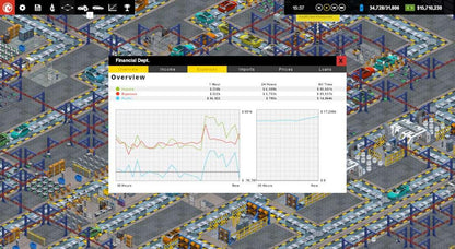 Production Line : Car factory simulation GOG CD Key
