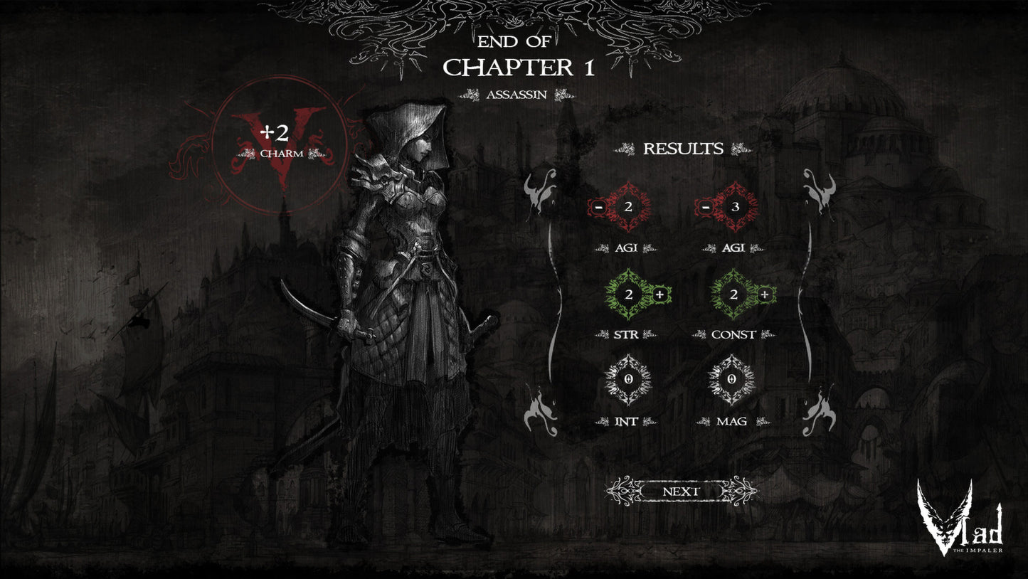 Vlad the Impaler Steam Gift