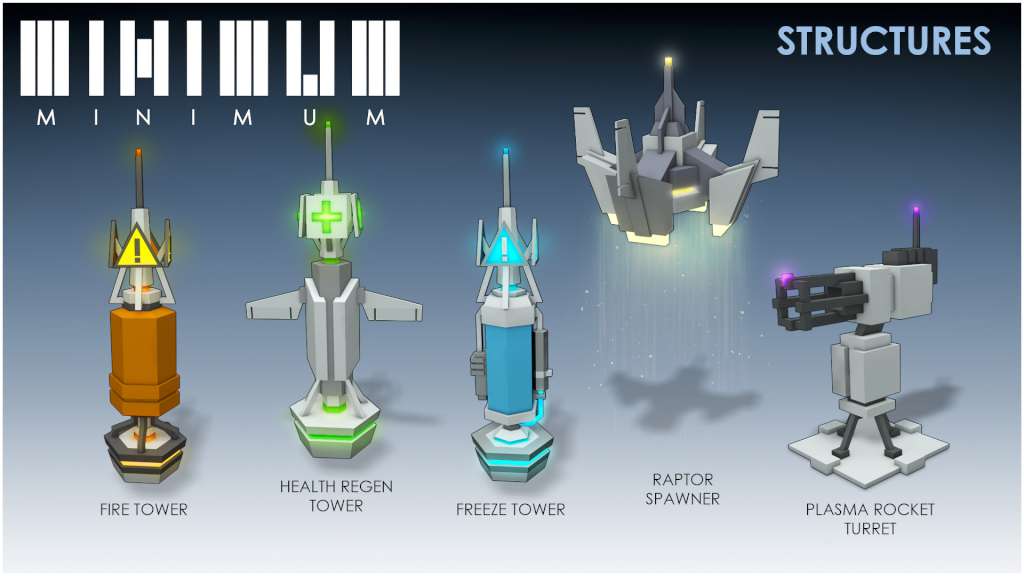 Minimum Steam Gift