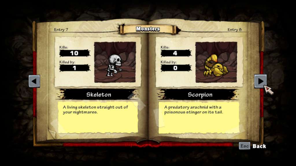 Spelunky Steam Gift