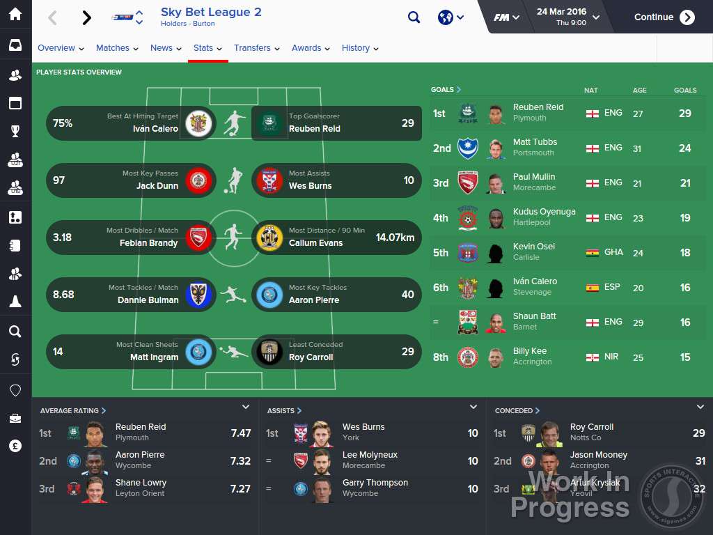 Football Manager 2016 PC Steam CD Key