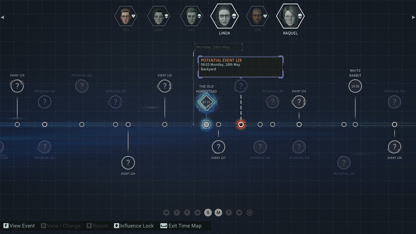 Eternal Threads PlayStation4 Account