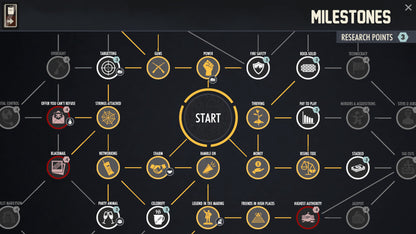 I Am Your President XBOX One / Xbox Series X|S Account