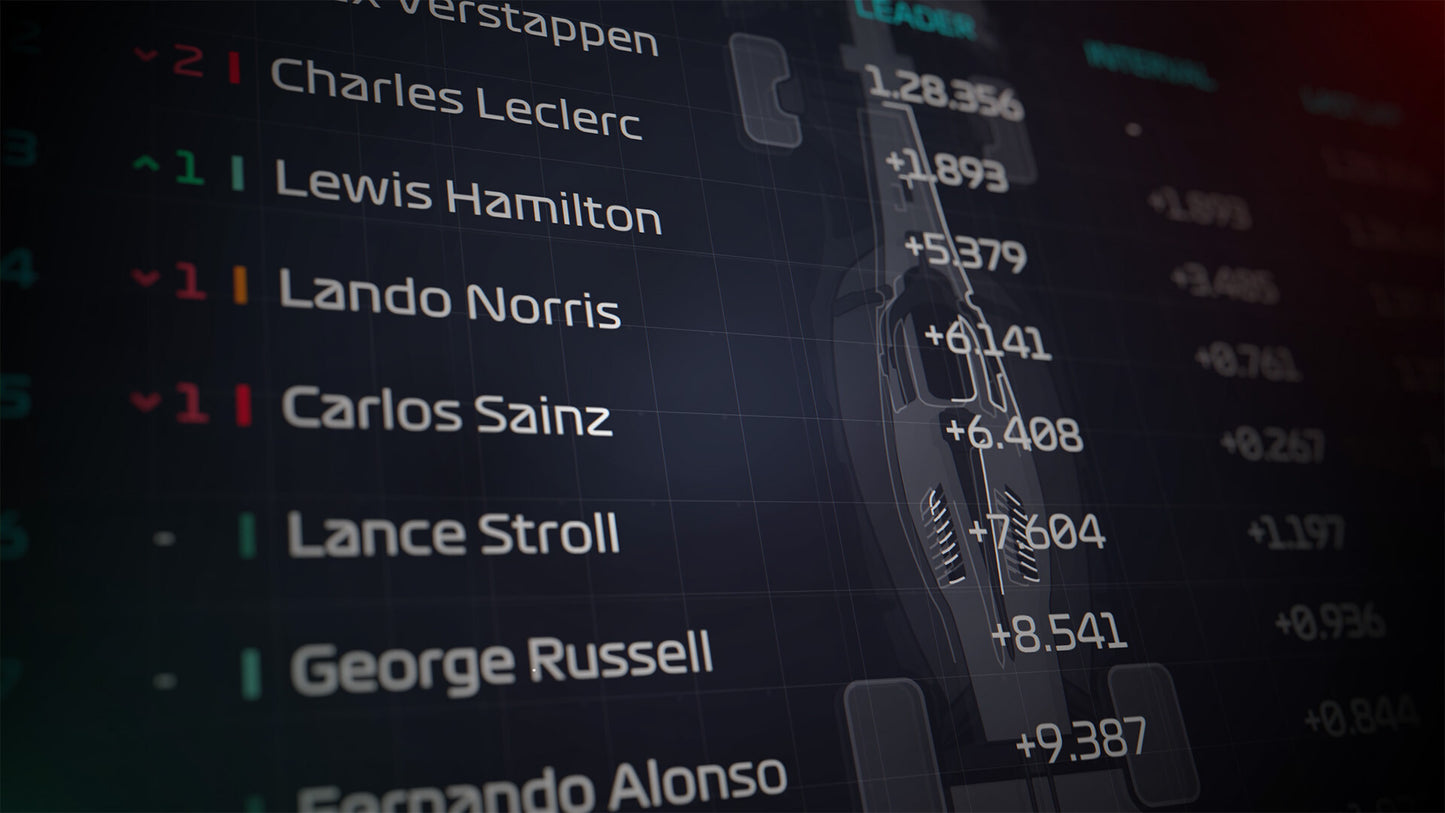 F1 Manager 2024 PS4 Account