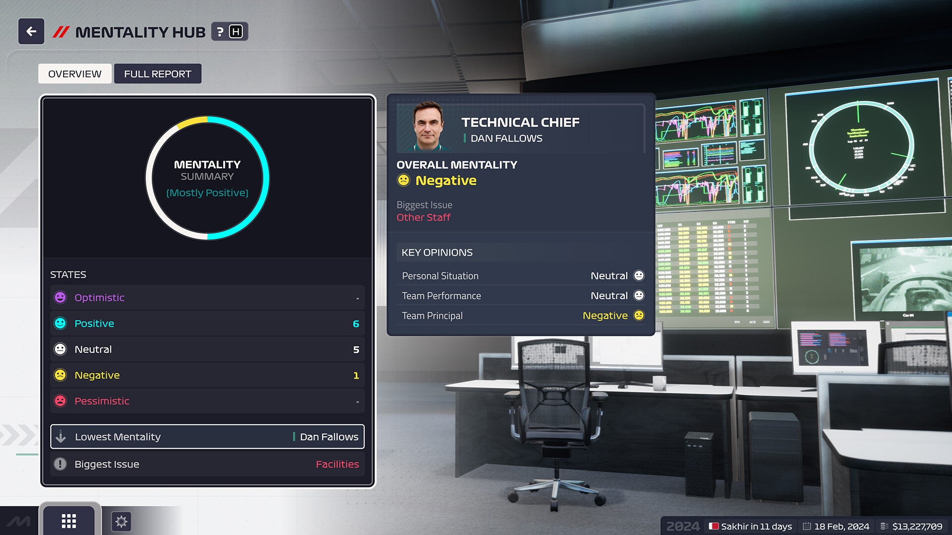 F1 Manager 2024 Deluxe Edition US XBOX One / Xbox Series X|S CD Key