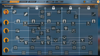 Age of Water PS5 Account