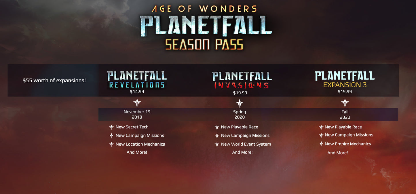 Age of Wonders: Planetfall - Season Pass DLC PC GOG CD Key