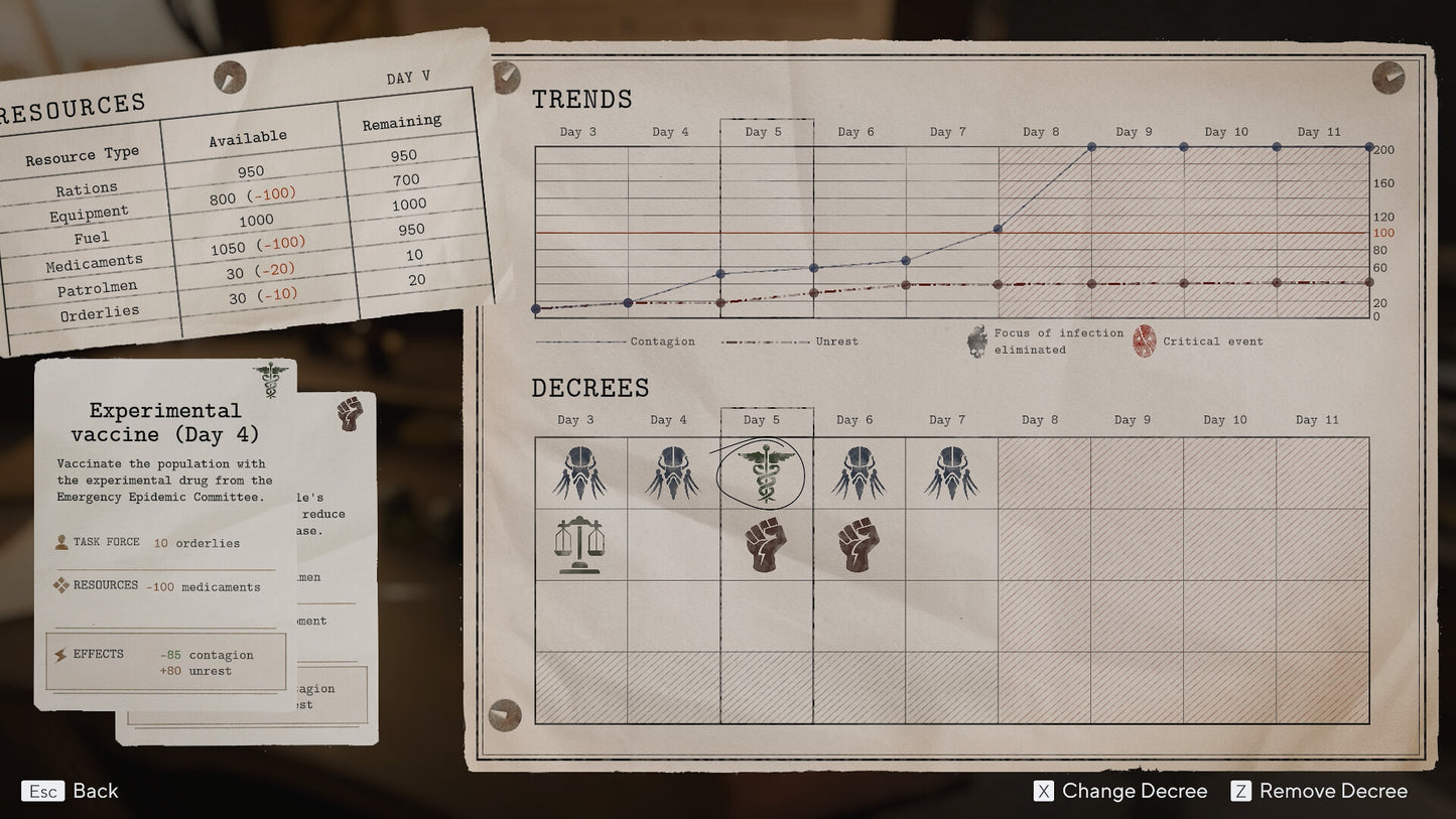Pathologic 3 NA PS5 CD Key