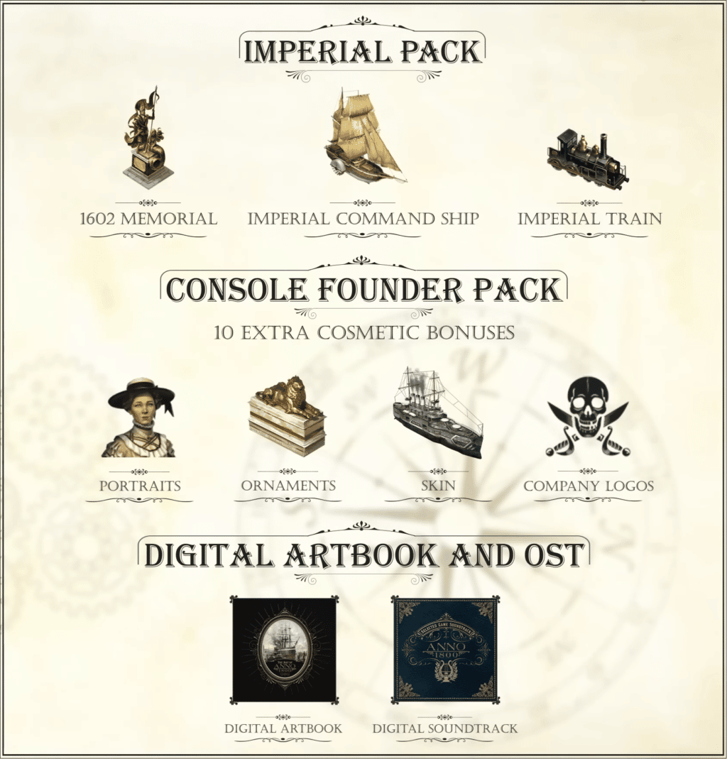 Anno 1800 - Early Adopter Offer DLC EU PS5 CD Key