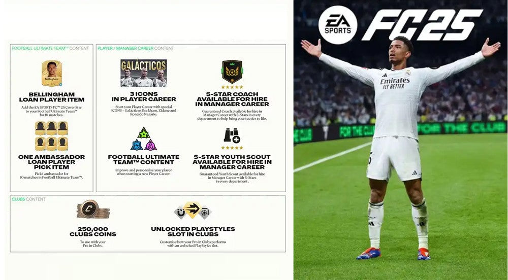 EA SPORTS FC 25 - Pre-order Bonus DLC EU PS4 CD Key