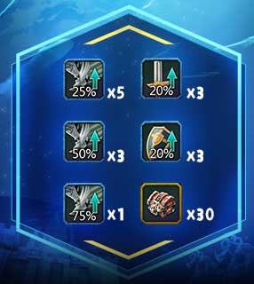Lords Mobile - Army Pack Amazon Prime Gaming CD Key
