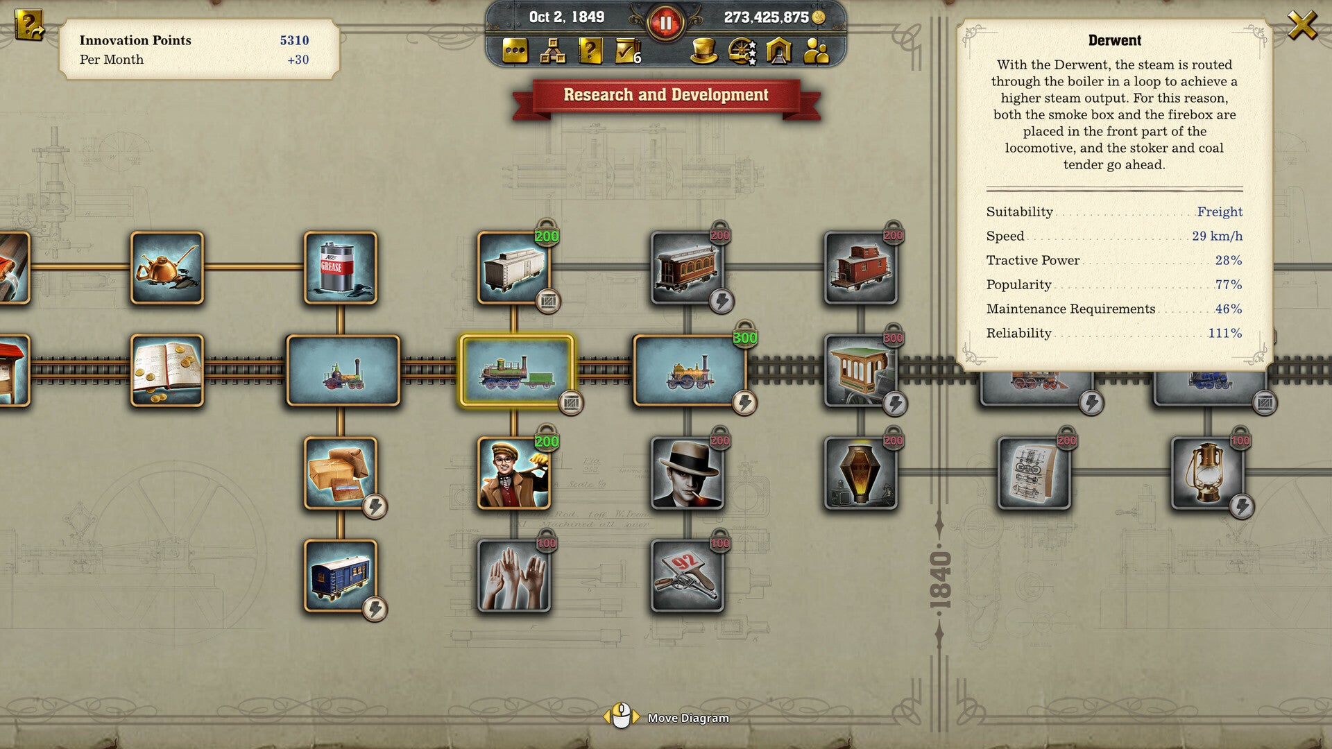 Railway Empire 2 - Deluxe Edition Upgrade DLC EU PS4 CD Key