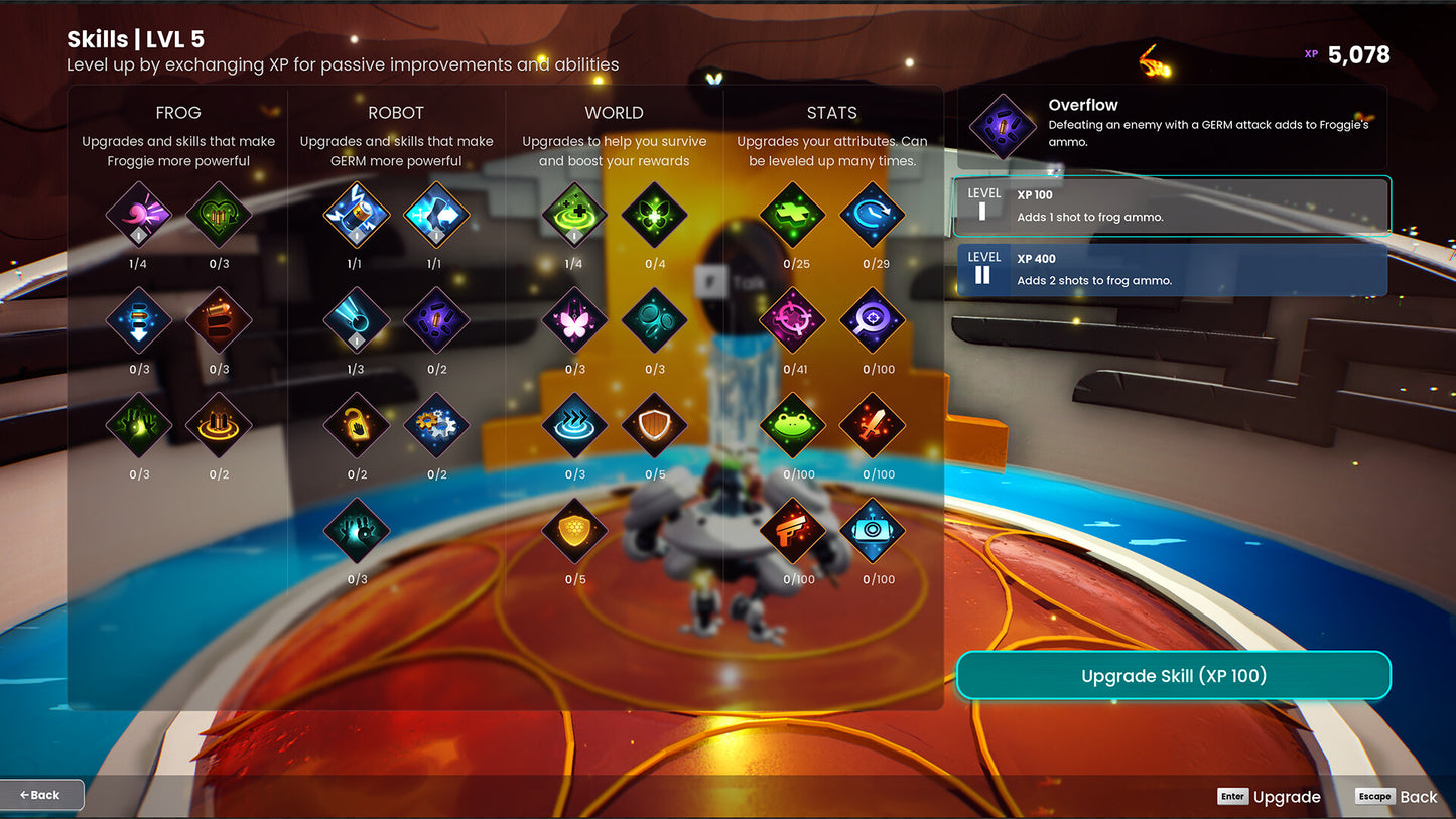 Shoulders of Giants: Ultimate EU PS5 CD Key