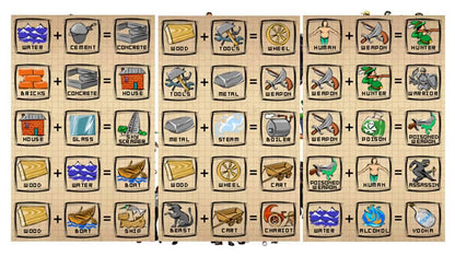 Doodle God: Ultimate Edition JP XBOX One CD Key