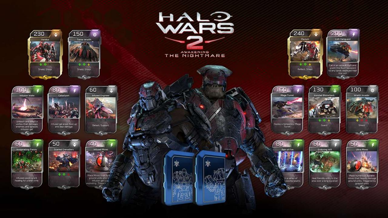 Halo Wars 2 - Awakening the Nightmare DLC XBOX One CD Key