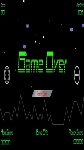 Annihilator Retro Classic Android Itch.io Activation Link