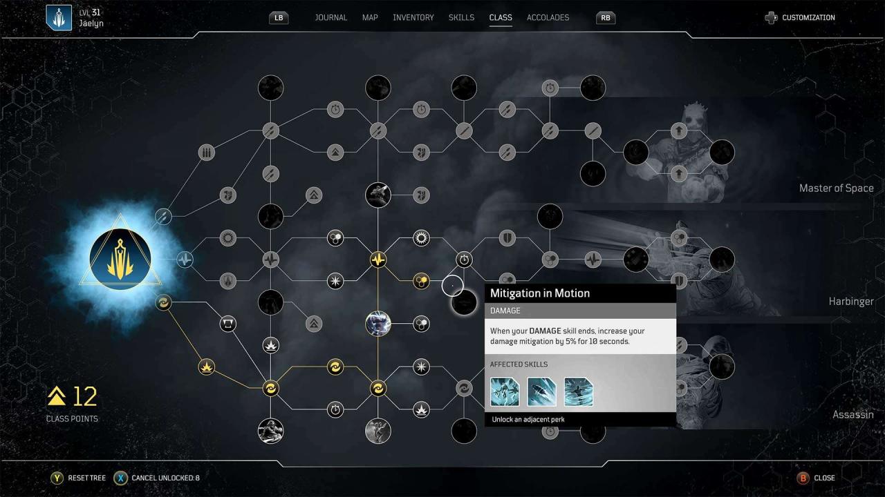Outriders PS4 / PS5 Online Account Activation