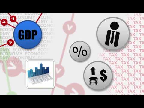 Democracy 3 Steam Gift - Video 1