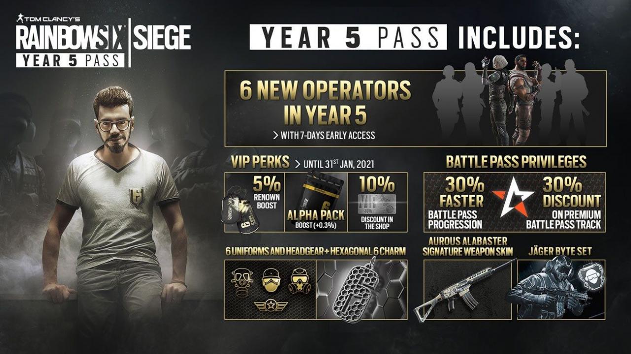 Tom Clancy's Rainbow Six Siege - Year 5 Season Pass DLC EU XBOX One CD Key