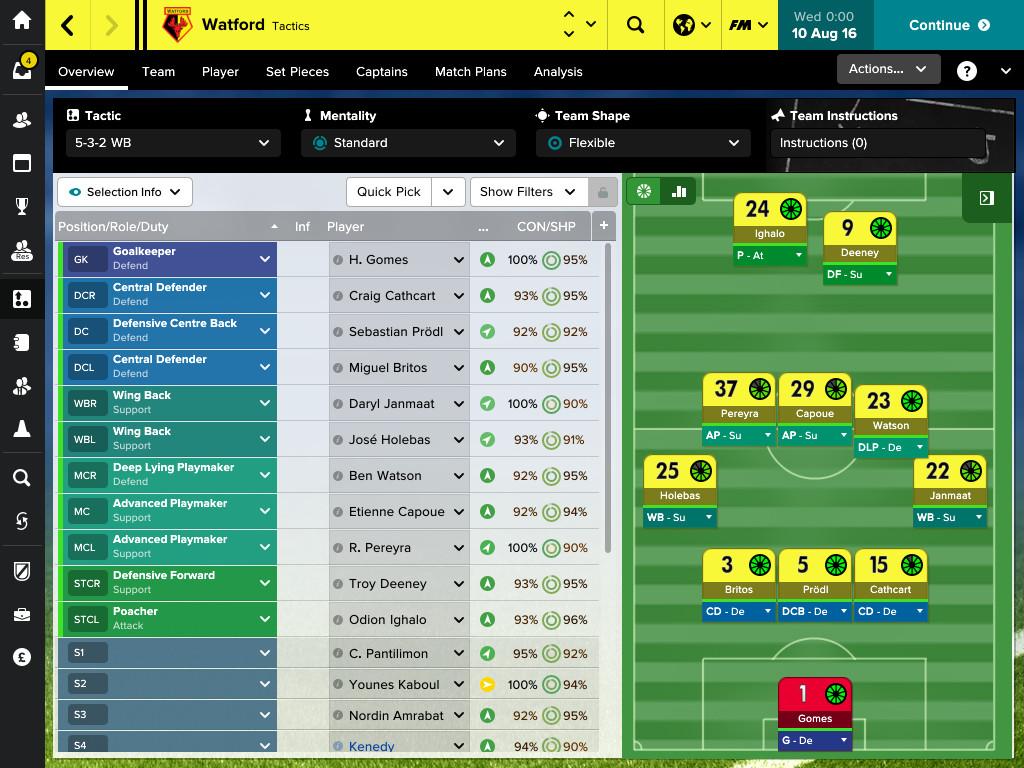 Football Manager Touch 2017 PC Steam CD Key