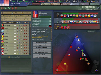 Hearts of Iron III Steam CD Key