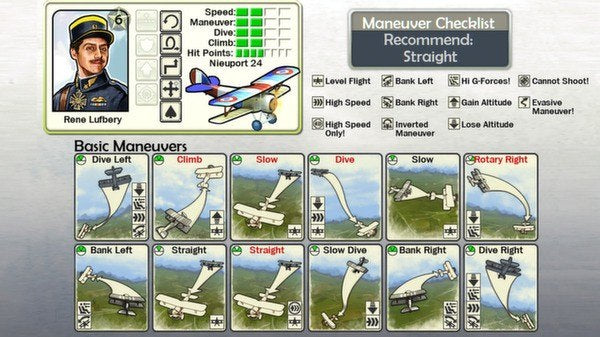 Sid Meier's Ace Patrol Bundle Steam CD Key