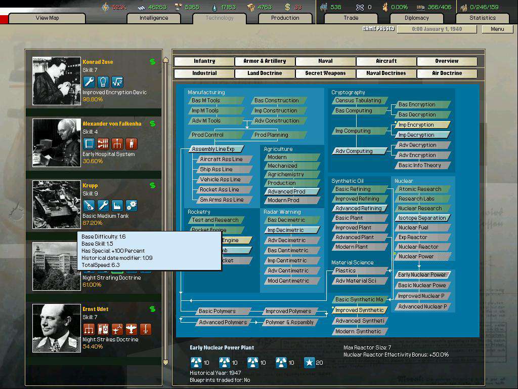 Arsenal of Democracy: A Hearts of Iron Game PC Steam CD Key