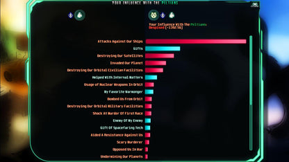 The Last Federation - Betrayed Hope DLC Steam CD Key