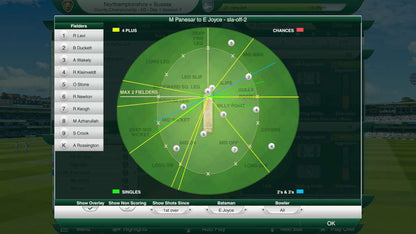Cricket Captain 2016 Steam CD Key