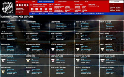 Franchise Hockey Manager 4 Steam CD Key