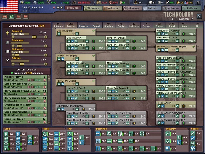 Hearts of Iron III Complete Pack Steam CD Key