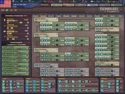 Hearts of Iron III Complete Pack Steam CD Key