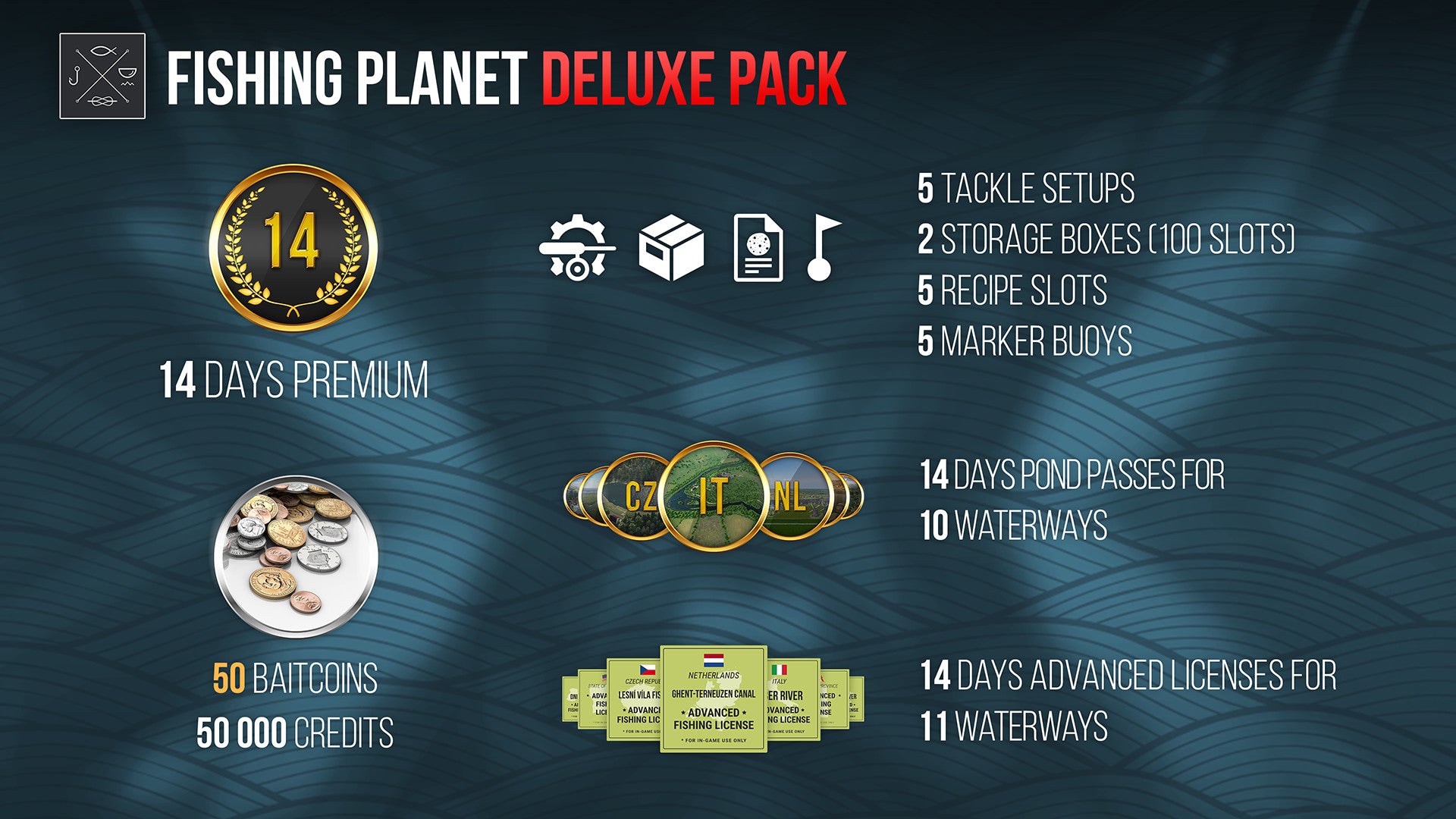 Fishing Planet - Deluxe Pack DLC EU v2 Steam Altergift