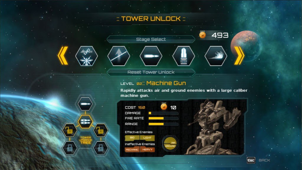 Defense Technica Steam Gift