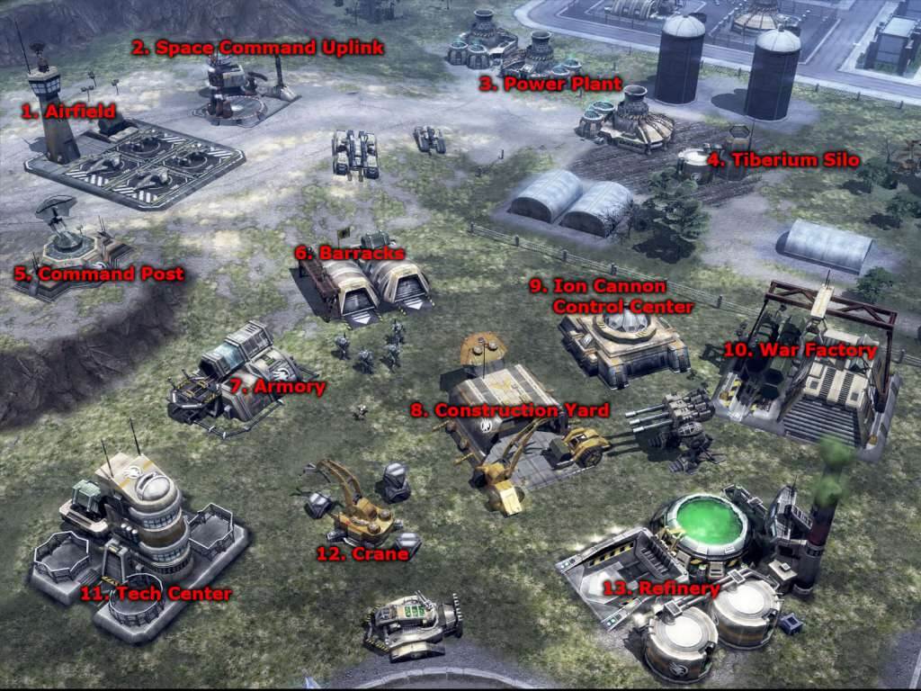 Command & Conquer 3: Tiberium Wars EA App CD Key