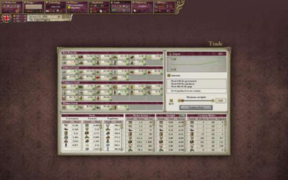 Paradox Grand Strategy Collection Steam Gift